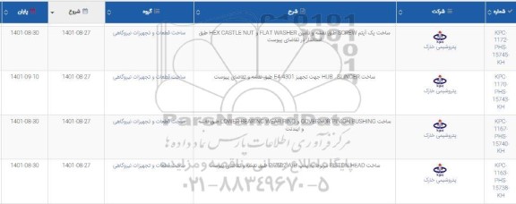 استعلام ساخت یک آیتم SCREW ...