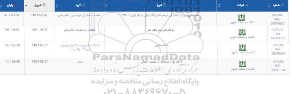 استعلام اکسپنشن جونیت لاستیکی دو سر فلنج...