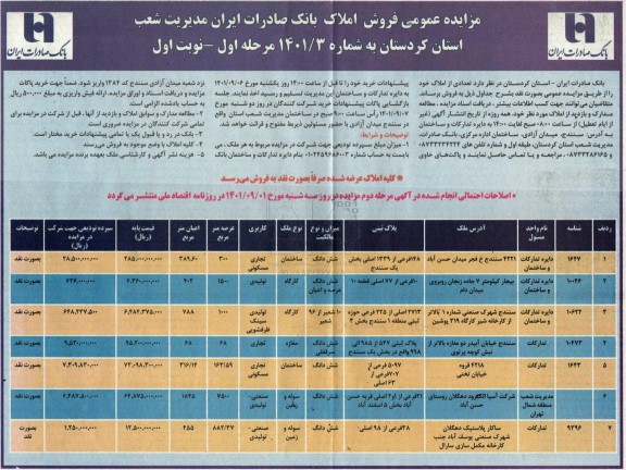 مزایده عمومی فروش املاک بانک
