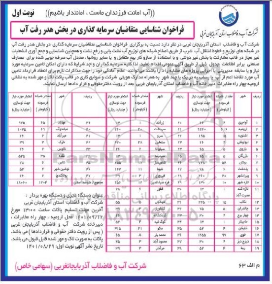 مناقصه و مزایده فراخوان شناسایی متقاضیان سرمایه گذاری در بخش هدر رفت آب