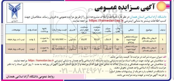 مزایده فروش 8 واحد از املاک مشروحه