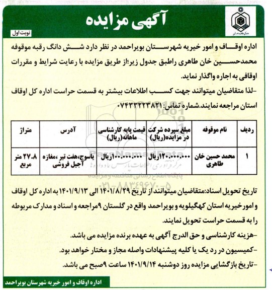 مزایده واگذاری ششدانگ رقبه 