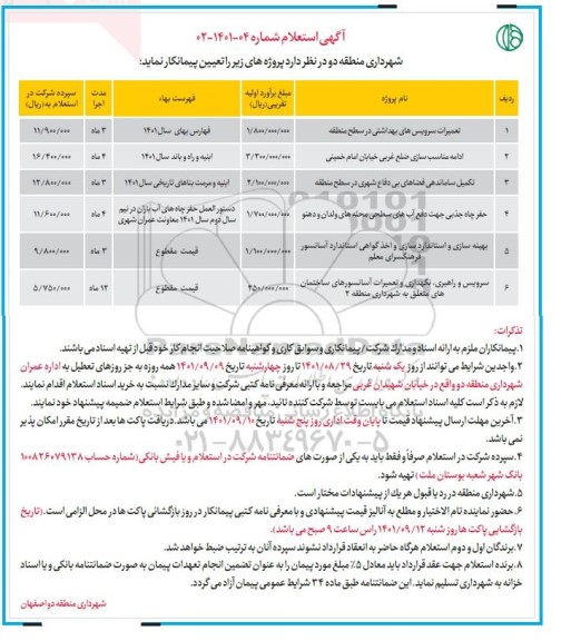 استعلام تعمیرات سرویس های بهداشتی در سطح منطقه و...