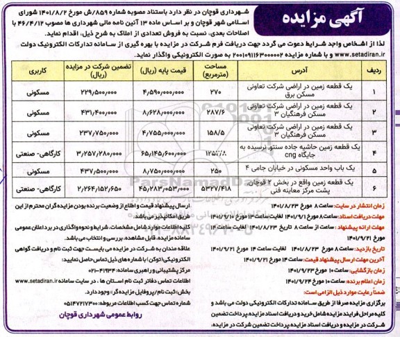 مزایده فروش پنج قطعه زمین و یک باب واحد مسکونی با کاربری های مسکونی، کارگاهی- صنعتی
