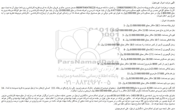 مزایده فروش تعداد 14 قطعه زمین مزروعی  