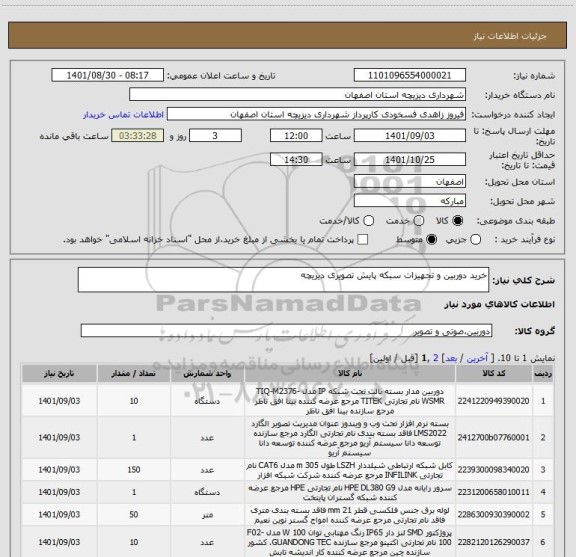 استعلام خرید دوربین و تجهیزات سبکه پایش تصویری دیزیچه