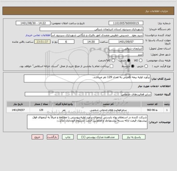 استعلام برآورد اولیه بیمه تکمیلی به تعداد 129 نفر میباشد.