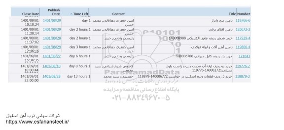 استعلام تامین پیچ و ابزار ...