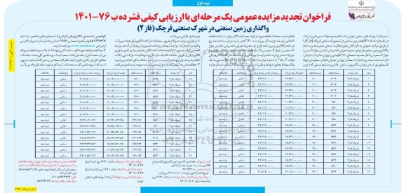 تجدید مزایده عمومی واگذاری زمین صنعتی در شهرک صنعتی 