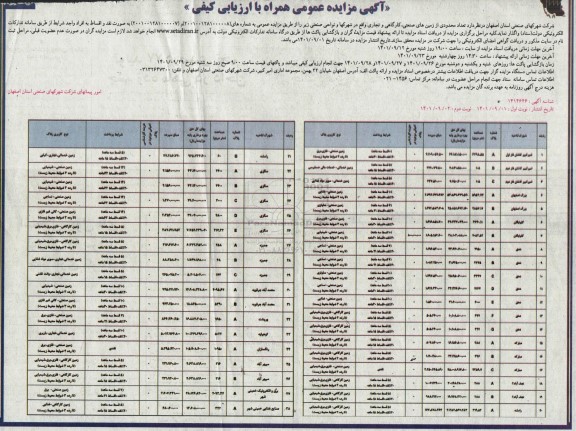تعداد محدودی از زمین های صنعتی، کارگاهی و تجاری