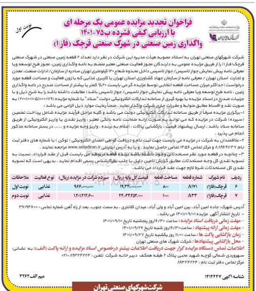 تجدید مزایده عمومی واگذاری زمین صنعتی در شهرک صنعتی