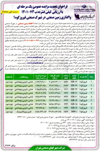 فراخوان تجدید مزایده واگذاری زمین صنعتی در شهرک صنعتی فیروزکوه 1