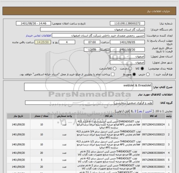 استعلام weldolet & threadolet