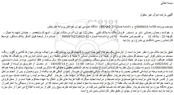 مزایده فروش ملک به پلاک ثبتی