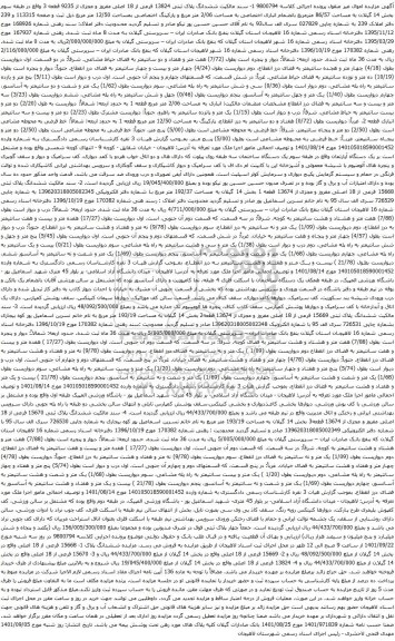 آگهی مزایده  ششدانگ پلاک ثبتی 13824 فرعی از 18 اصلی مفروز و مجزی از 9235 قطعه 3 