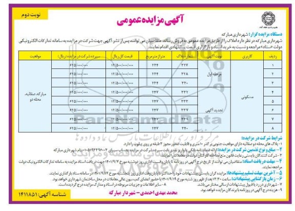 مزایده فروش املاک با کاربری مسکونی - نوبت دوم 