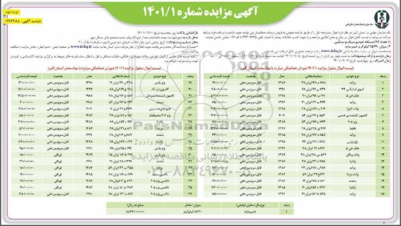 مزایده تعداد 36 دستگاه خودرو سبک و سنگین.........نوبت دوم