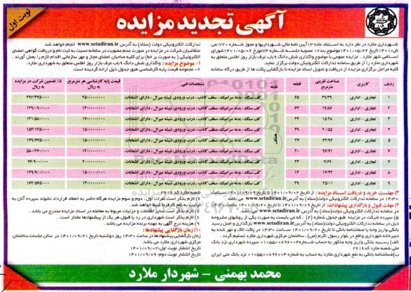 مزایده واگذاری ششدانگ 9 باب غرف بازار روز تجدید