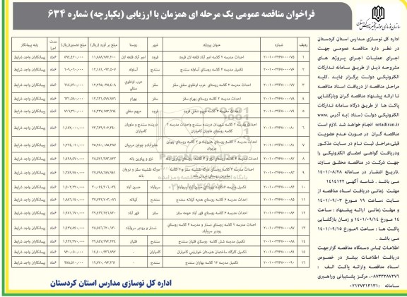 مناقصه عمومی احداث مدرسه 2 کلاسه ...