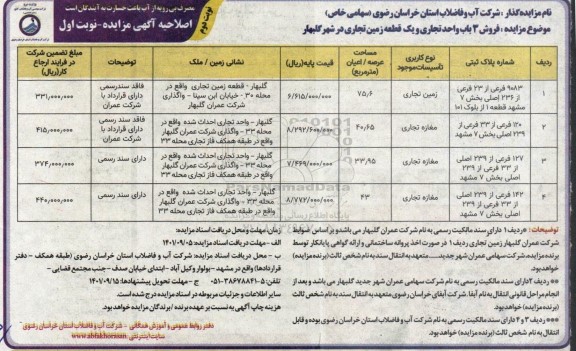 اصلاحیه مزایده فروش سه باب واحد تجاری و یک قطعه زمین تجاری- نوبت دوم 
