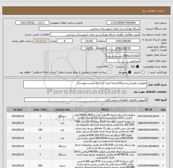 استعلام تجهیزات وایرلس و شبکه(تشابه ایران کد،دارای لیست پیوست)