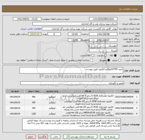 استعلام خرید 2750کیلوگرم الکترود طبق پیوست.