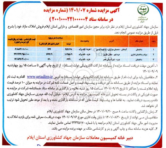 مزایده فروش ساختمان با مساحت عرصه 659.68 متر مربع، سوله و ساختمان اداری با مساحت عرصه 10455.9 متر مربع و ...