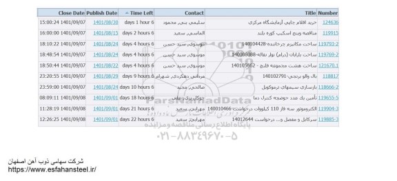 استعلام خرید اقلام چاپی آزمایشگاه ....