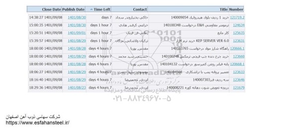 استعلام خرید 1 ردیف بلوک هیدرولیک ...