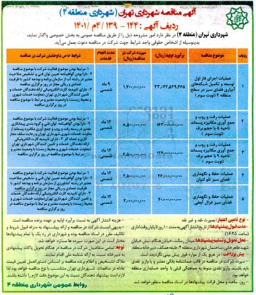 مناقصه عملیات اجرای فاز اول توسعه و تکمیل شبکه های آبیاری فضای سبز ...