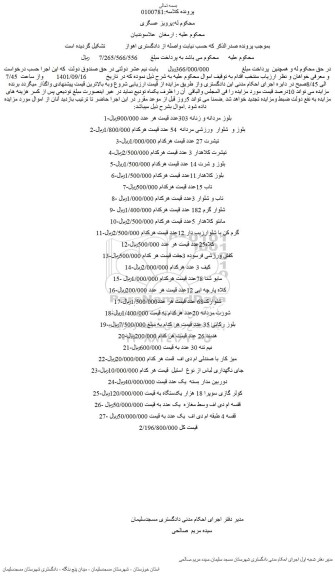 مزایده فروش بلوز مردانه و زنانه 303عدد و...