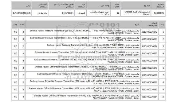 استعلام، ترانسمیترهای فشار  Endress Hauser