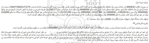 مزایده یک دستگاه کولر اسپیلیت جنرال