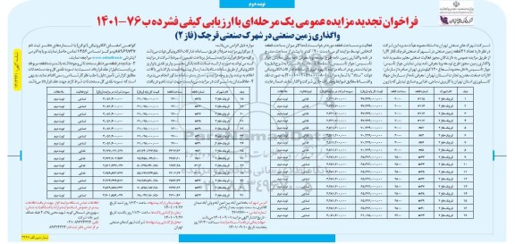 تجدید مزایده عمومی واگذاری زمین صنعتی در شهرک صنعتی  - نوبت دوم