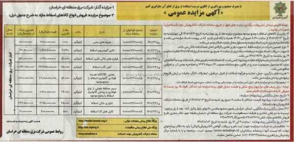 مزایده فروش انواع کالاهای اسقاط مازاد
