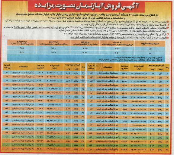 مزایده فروش آپارتمان 