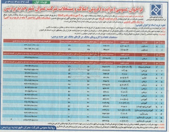 مزایده فروش املاک و مستغلات 