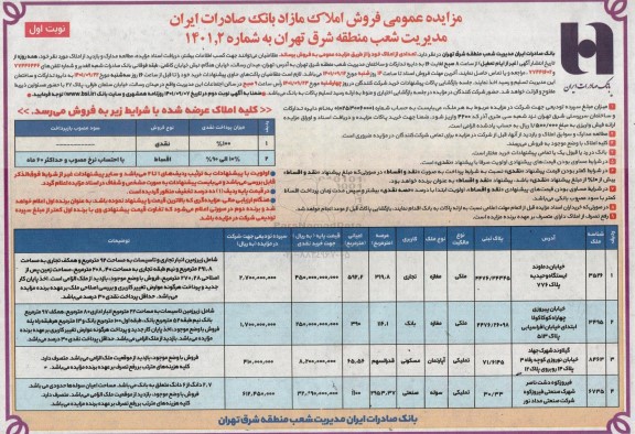 مزایده عمومی فروش املاک مازاد با کاربری تجاری - بانک - مسکونی - صنعتی