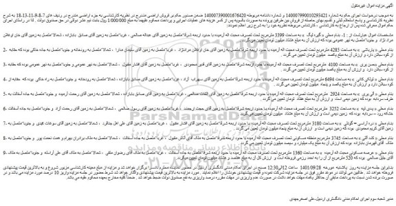 مزایده فروش تعدادی زمین 