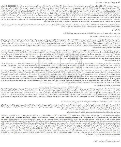 مزایده فروش شش دانگ ساختمان  