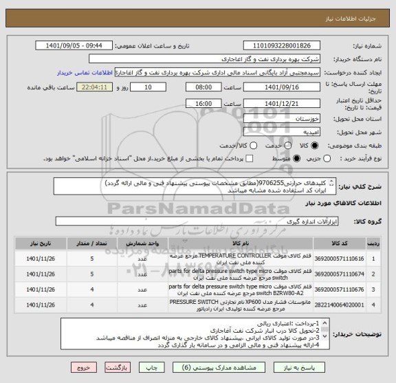 استعلام کلیدهای حرارتی9706255(مطابق مشخصات پیوستی پیشنهاد فنی و مالی ارائه گردد)
ایران کد استفاده شده مشابه میباشد