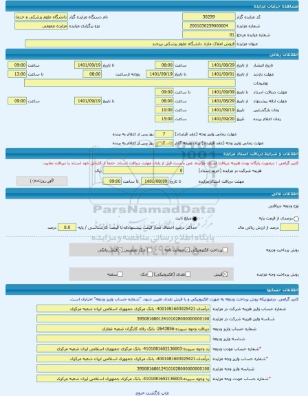 مزایده ، فروش املاک مازاد دانشگاه علوم پزشکی بیرجند -مزایده واحد تجاری - استان خراسان جنوبی