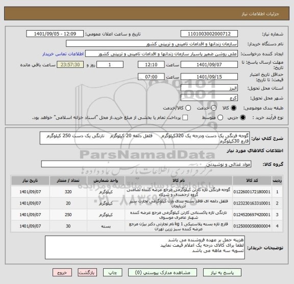 استعلام گوجه فرنگی یک دست ودرجه یک 320کیلوگرم      فلفل دلمه 20 کیلوگرم    نارنگی یک دست 250 کیلوگرم    قارچ 30کیلوگرم