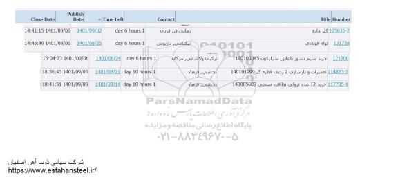 استعلام کلر مایع ...