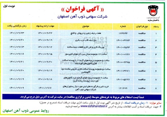 فراخوان هفت ردیف زنجیر و درپوش و فلنج ...