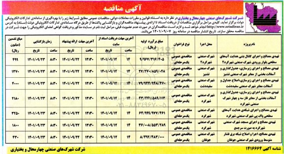 مناقصه تهیه مصالح و اجرای کانال بتنی هدایت آبهای سطحی ....