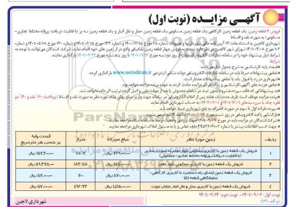 مزایده فروش 4 قطعه زمین تفکیکی 