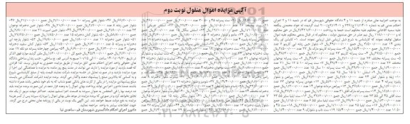 مزایده کاپشن - شلوار جین - ست پسرانه - پیراهن و شلوار - شلوارک و تاب - اسلش - مانتو - تیشرت - شلوار جین نوبت دوم 