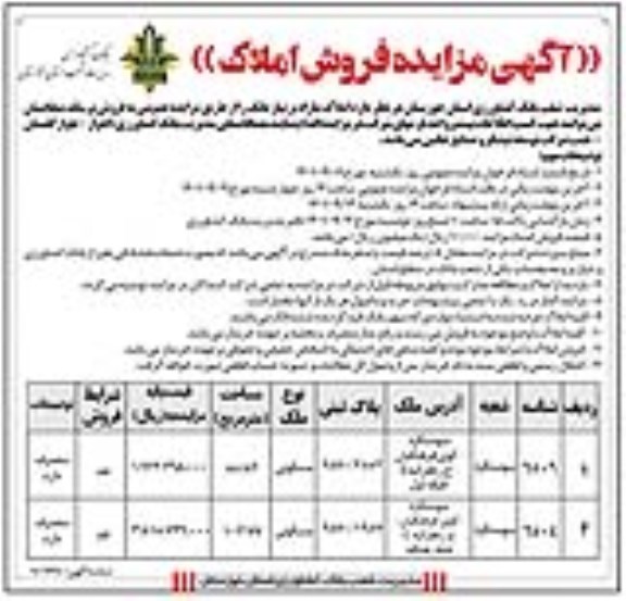 مزایده فروش املاک