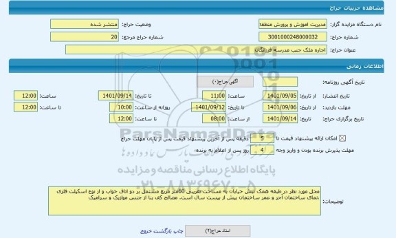 مزایده ، اجاره ملک جنب مدرسه فرزانگان